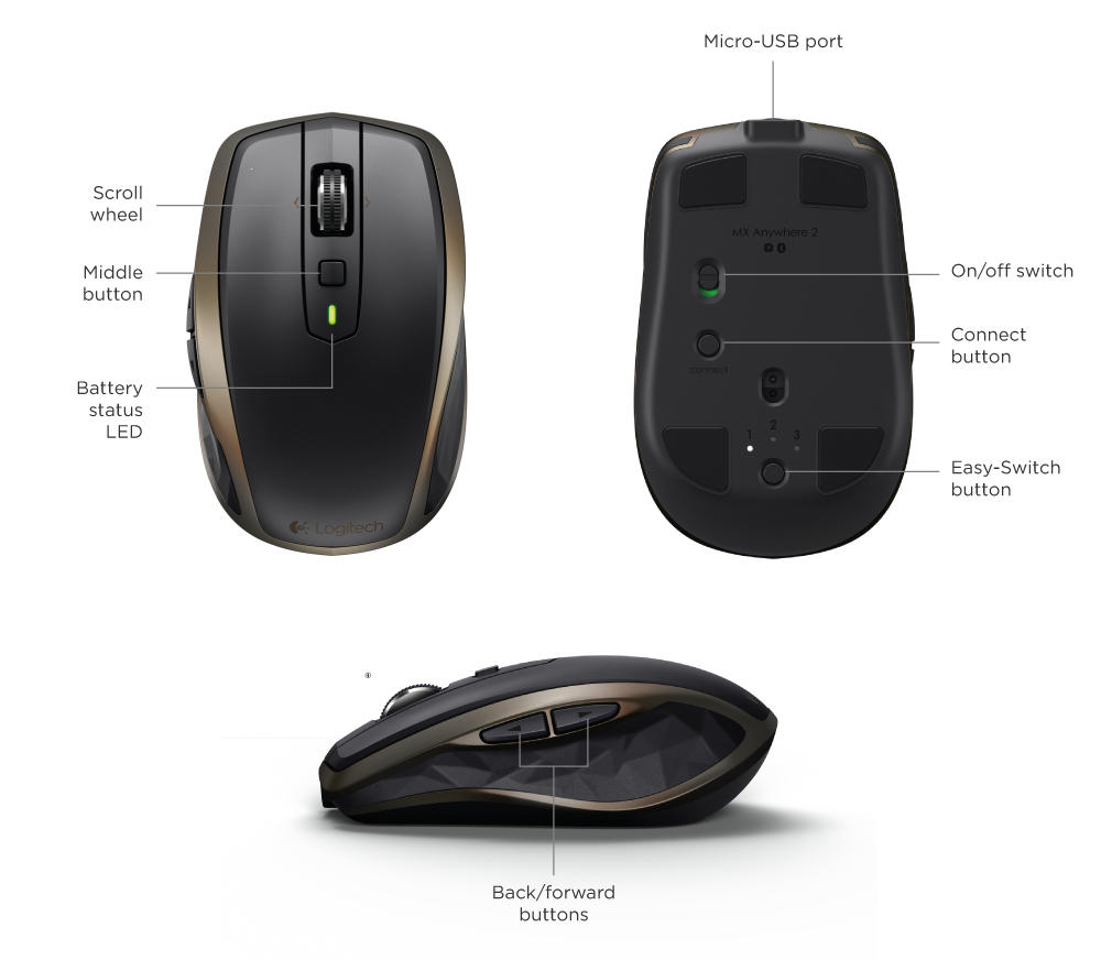 Logitech MX Anywhere 2S Wireless Mouse (Use On Any Surface, Hyper-Fast Scrolling, Rechargeable)